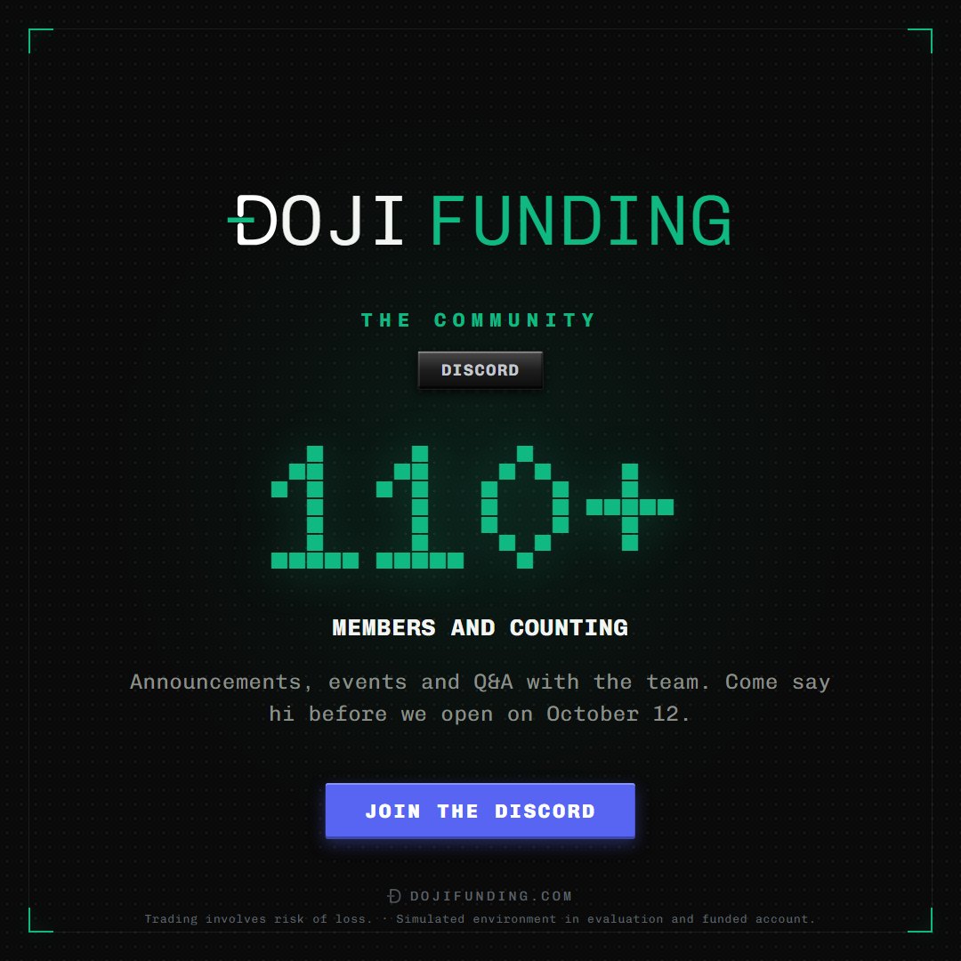 DojiFunding's tweet photo. 110+ members and counting on the Doji Funding Discord !!
Come say hi before we open on October 12. 

https://t.co/Xzf09IKK2U https://t.co/YruykEEAZk