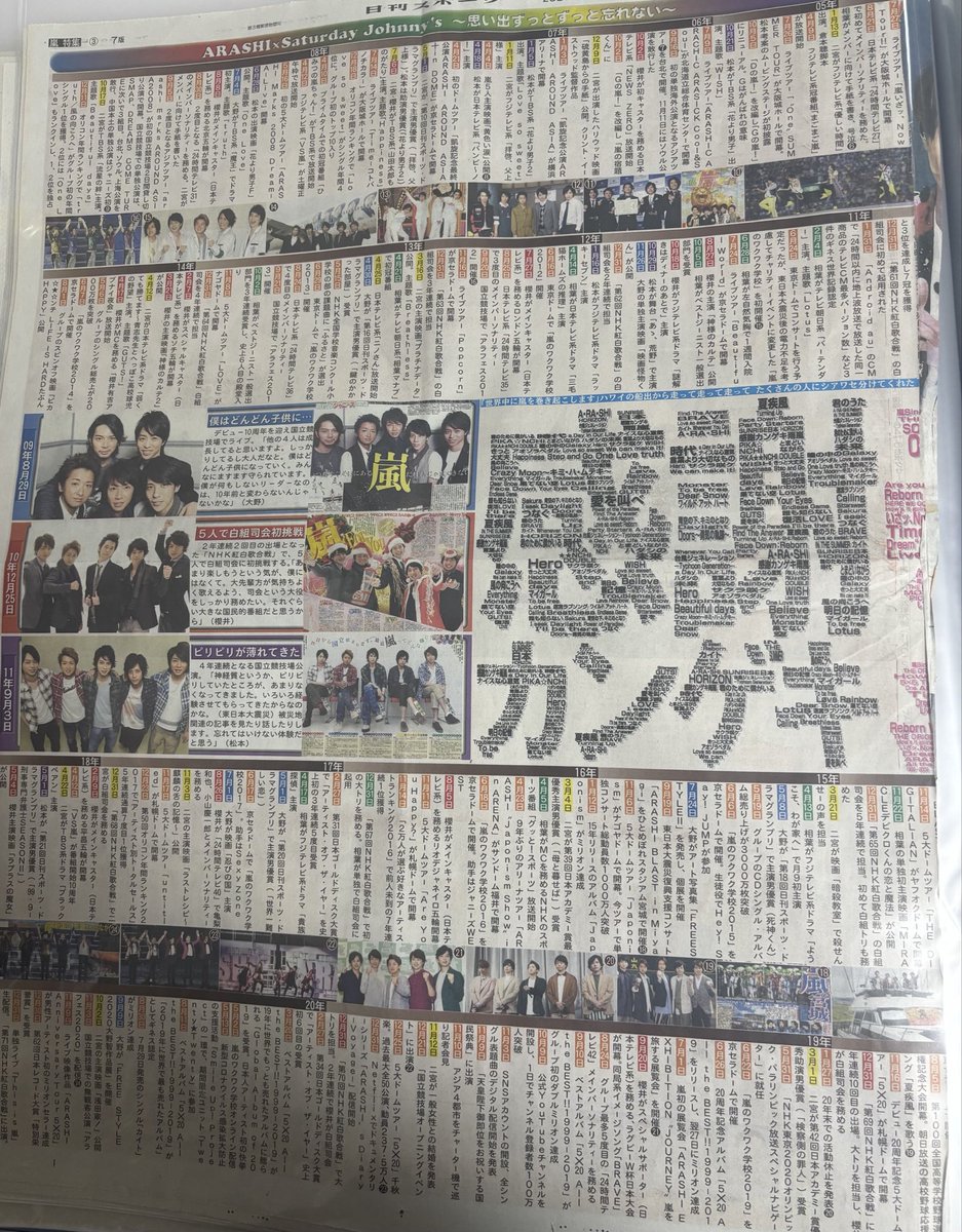 mnaso26's tweet photo. 出来事を日付まで細かく書いてくれてるの…現在までのも是非追加でお願いしたい😌 https://t.co/qU01LdAAqr