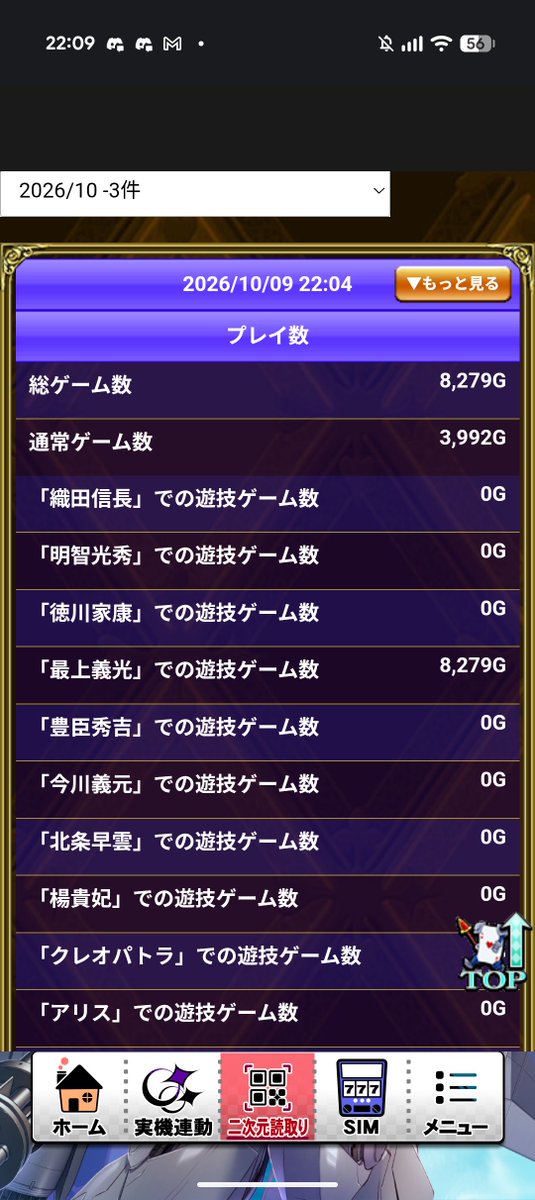 tohoSakata's tweet photo. 戦国コレクション6
かどおわ！8000G程遊戯しました。
設定は悪くは無さそうでした
良くも無さそうでしたが
中間かな？

特化ゾーンとか無かったですが
相変わらず楽しく打てました！

沢山のポスト申し訳ッ…
メモついでに投稿してしまう癖が…
閲覧、いいね等ありがとうございます！☺️ https://t.co/EnwSbQm1xK