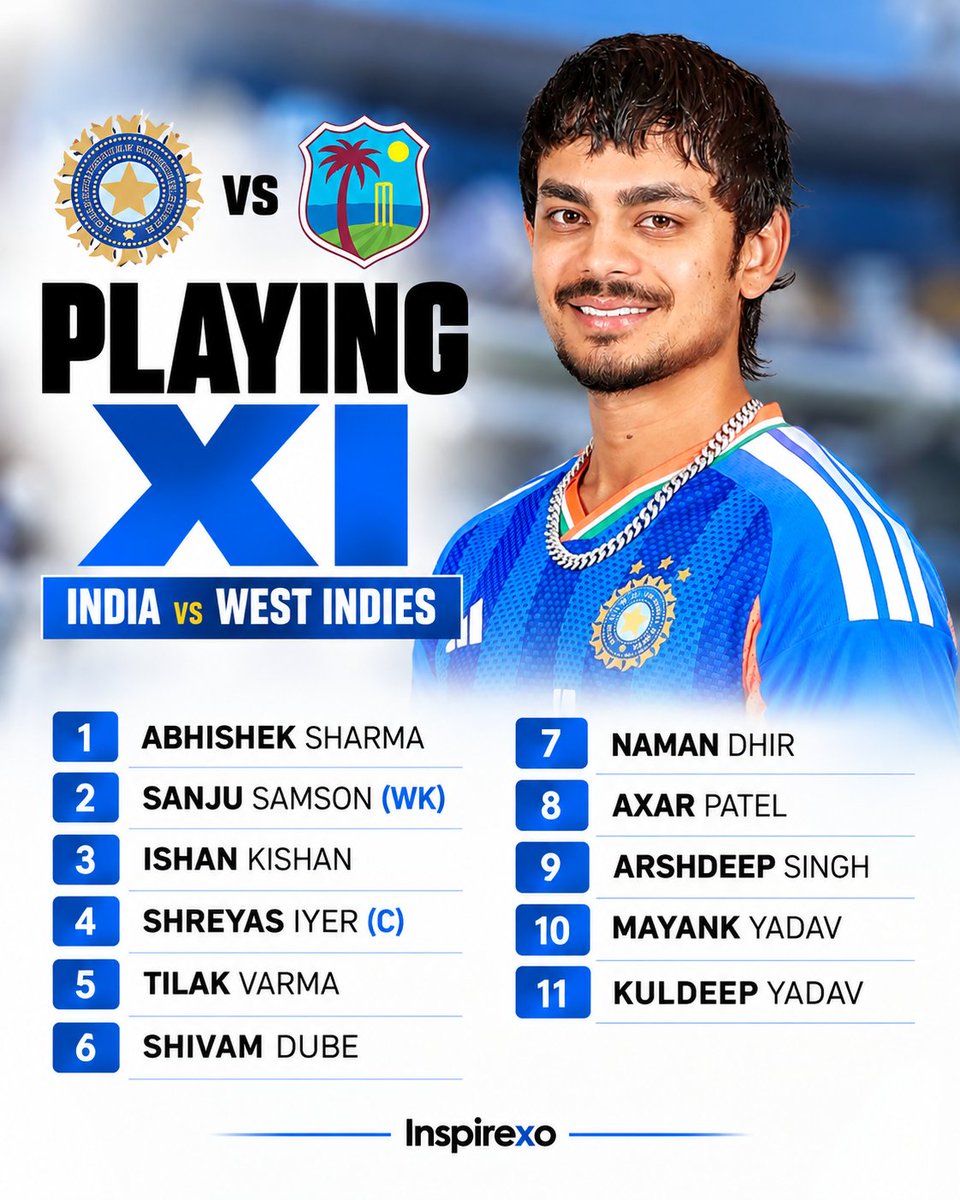 Inspirexo's tweet photo. INDIA PLAYING XI vs WEST INDIES! 

Shreyas Iyer (C) | Sanju Samson (WK) | Tilak Varma (VC) 

#INDvWI #TeamIndia #PlayingXI https://t.co/PbaVz8mQXL