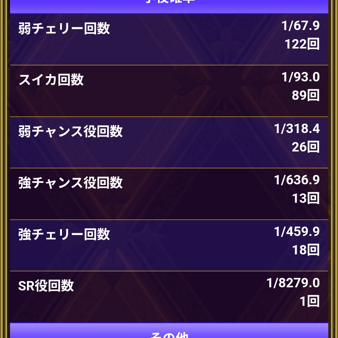 tohoSakata's tweet photo. 戦国コレクション6
かどおわ！8000G程遊戯しました。
設定は悪くは無さそうでした
良くも無さそうでしたが
中間かな？

特化ゾーンとか無かったですが
相変わらず楽しく打てました！

沢山のポスト申し訳ッ…
メモついでに投稿してしまう癖が…
閲覧、いいね等ありがとうございます！☺️ https://t.co/EnwSbQm1xK