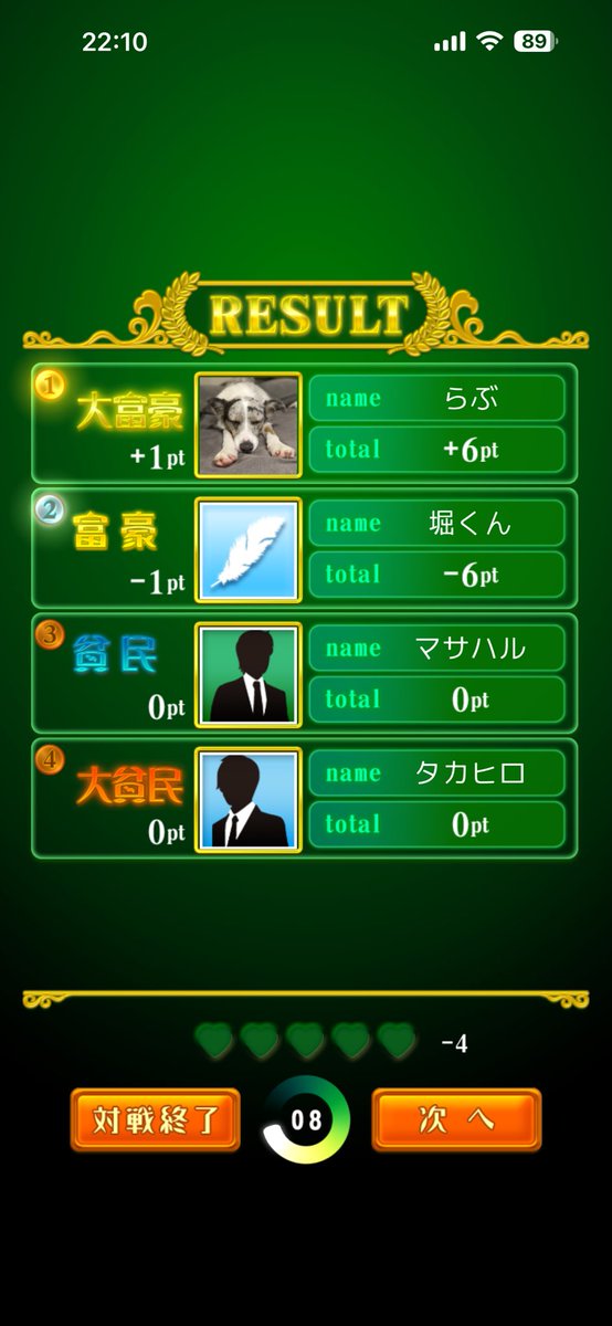 NEOneo0220's tweet photo. ストレート勝ち♡ https://t.co/CLynipvYE8