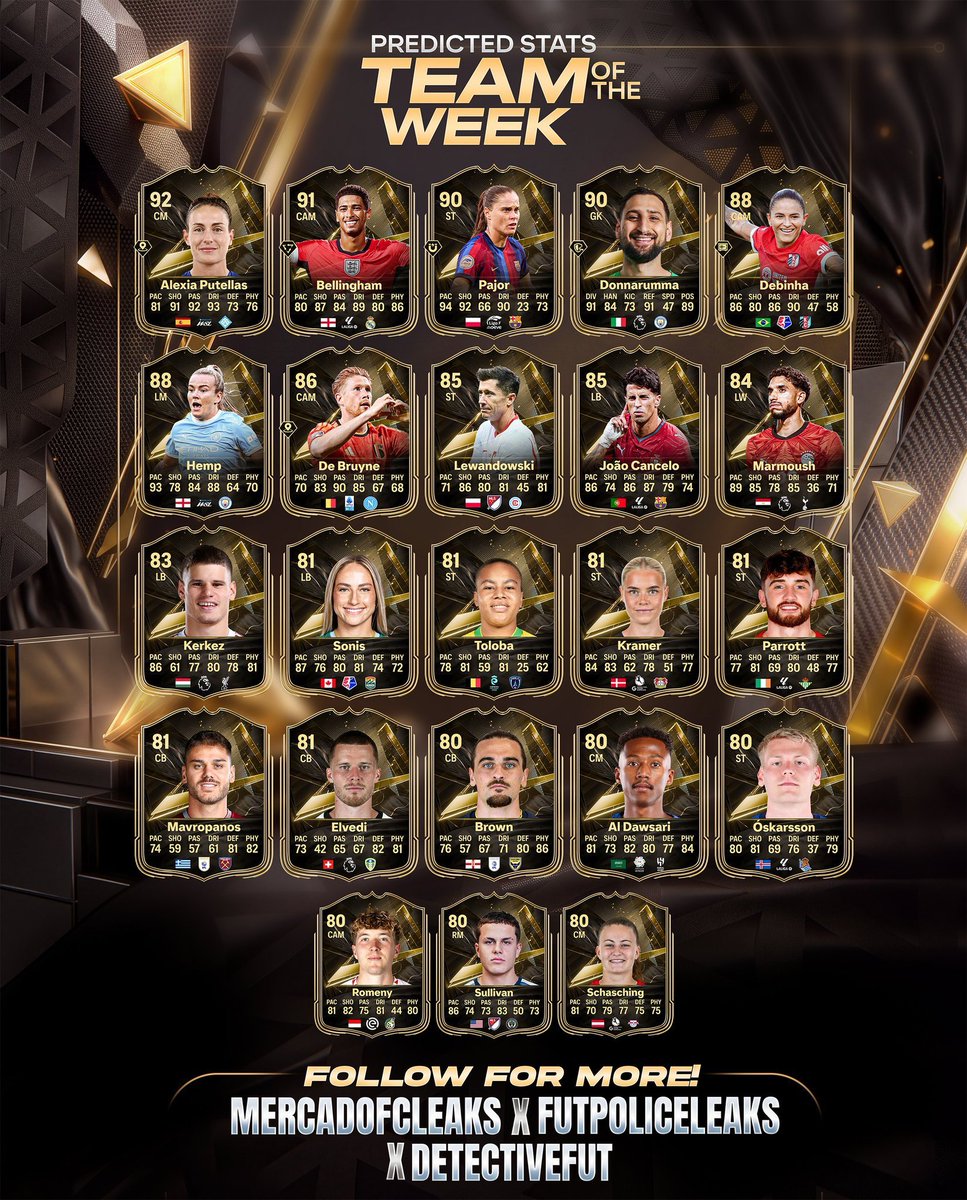 FutChampBoost_'s tweet photo. Petit rappel 👀🔥

Il reste encore quelques places pour #FUTChampions ce week end.

Beaucoup de place XBOX 🎮 / Très peu PS5 

📩 DM pour réserver.

#FC27 #EAFC27 #FUTChampions #FUT https://t.co/u6OeSXsPQz