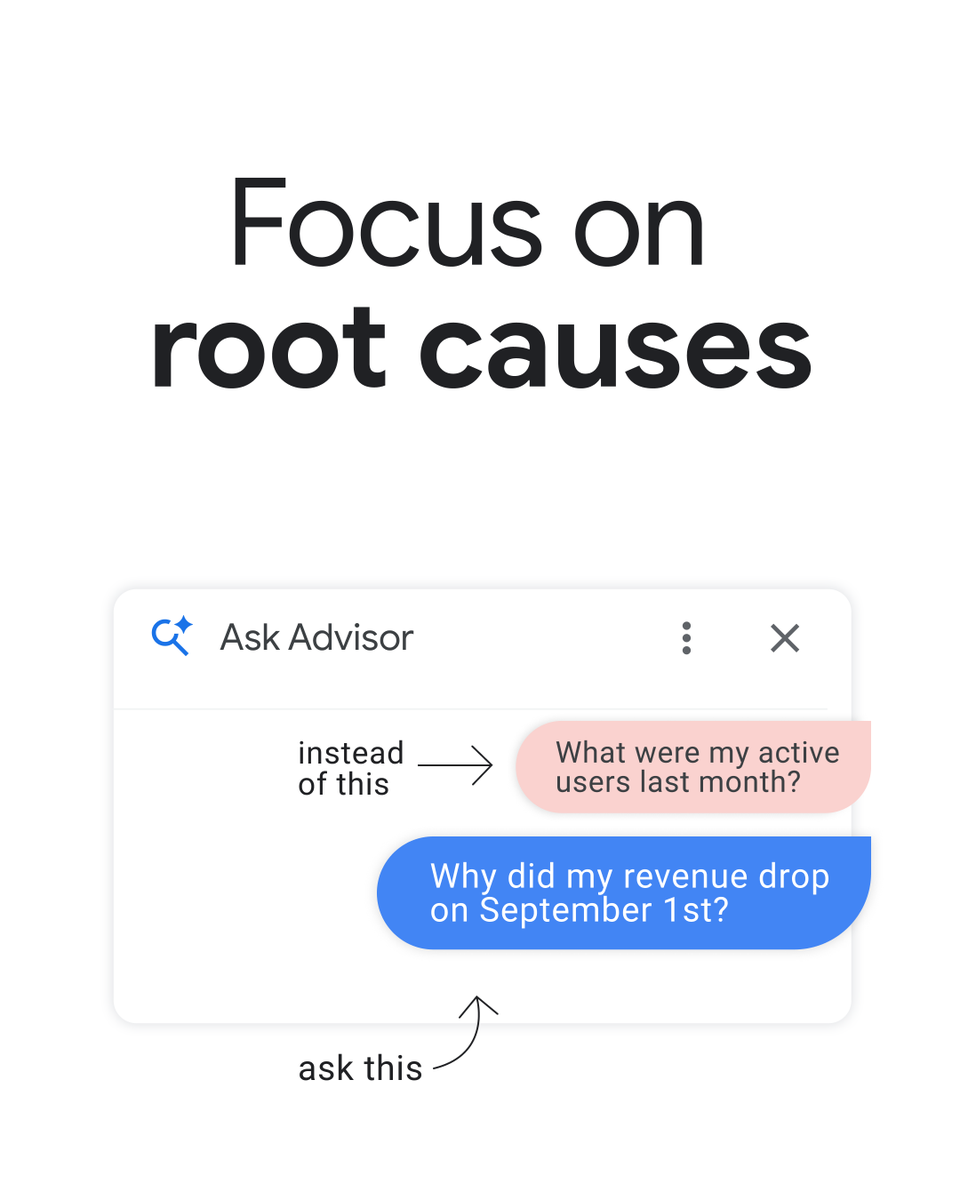 googleanalytics's tweet photo. What if answering your toughest performance questions simply required asking “why?” ⚡

With Ask Advisor in Google Analytics, powerful and detailed analysis is a prompt away, helping you skip the manual deep-dive and make smarter optimization decisions faster. 

Learn more about how Ask Advisor can streamline your reporting → https://t.co/56LJGkrqf8