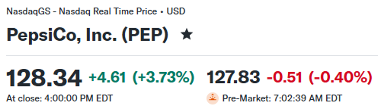 SaltGray's tweet photo. 🥤 $PEP (ペプシコ)
FY2026 Q3 決算まとめ

決算(実績/予想)
【FY2026 Q3】
・売上：252.7億ドル／250.0億ドル→✅
・EPS(コア)：$2.34／$2.30→✅

ガイダンス(会社予想/市場予想)
【FY2026 通期】
・売上：YoY 約+6%
　※試算すると約996億ドル／988.7億ドル→✅
・EPS(コア)： YoY+2.5〜3.5%
　※試算すると$8.34〜8.43／$8.56→❌

👉 Q4ガイダンス��開示無しですが、逆算するとコアEPSは$2.19〜2.28で、予想の$2.43を大きく下回る水準です⚠️

📅 対象期間：2026年6月14日〜9月5日(北米は12週間、海外は6〜8月の3か月)

📌トピック：Q3は売上もEPSも予想超え。ただ通期の利益見通しは大きく引き下げられ、「売上は上方修正、利益は下方修正」というねじれ決算に。

📋 事業概要：ペプシ、レイズ、ドリトス、ゲータレード、クエーカーなどを持つ世界最大級の食品・飲料メーカー。売上の約4割、利益の約45%を海外が稼ぐ構造に変わりつつあります。

━━━━━━━━━━━━━━
💬 経営陣コメント
━━━━━━━━━━━━━━
🗣️ ラモン・ラグアルタCEO
・オーガニック売上(為替・買収の影響を除いた実力ベースの売上)は2023年Q4以来の高い伸び。飲料もスナックも世界全体で数量が増えた
・海外���ジネスの規模と底堅さが成果に表れている
・北米は期待を下回った。イノベーション、ブランド投資、売り場づくりで「危機感を持って」立て直す
・新たな構造的コスト削減を数か月以内に実施し、成長投資と原材料インフレ対策の原資にする

🗣️ スティーブ・シュミットCFO
・北米の改善は「計画より時間がかかっている」
・Q4も北米の利益率は圧迫が続く見通し
・通期のコアEPS見通しは、北米の利益率圧迫を反映して引き下げ

━━━━━━━━━━━━━━
📊 財務ハイライト(YoY)
━━━━━━━━━━━━━━
🔹 売上：252.7億ドル(+5.6%)
　└ オーガニック売上：+3.1%🔥(約3年ぶりの伸び)
🔹 コア営業利益：42.8億ドル(+3%)
　└ このうち関税還付1.8億ドルが+4ポイント分。除くと実質横ばい〜微減
🔹 コア営業利益率：16.9%(▲0.35ポイン��)
🔹 コアEPS：$2.34(+2%)／GAAP EPS：$2.23(+17%)

【セグメント別売上(カッコ内はオーガニック成長率)】
🔹 北米スナック(PFNA)：65.0億ドル(±0%)
🔹 北米飲料(PBNA)：77.1億ドル(±0%、買収込みでは+5%)
🔹 海外飲料フランチャイズ：14.0億ドル(+7%)
🔹 欧州・中東・アフリカ：54.1億ドル(+9%)
🔹 中南米スナック：30.2億ドル(+6%)
🔹 アジア太平洋スナック：12.3億ドル(+9%)
👉 海外合計はオーガニック+8%🚀、コア営業利益+16%
👉 一方、北米スナックのコア営業利益は▲12%(利益率は▲2.8ポイント)

【キャッシュフロー(年初来)】
🔹 営業CF(オペレーティングキャッシュフロー)：79.5億ドル(+45%)
🔹 FCF(フリーキャッシュフロー)：約58.6億ドル(前年は約32.4億ドル)🌟
🔹 有利子負債：約519億ドル(年初から約27億ドル増)

━━━━━━━━━━━━━━
🚀 事業ハイライト
━━━━━━━━━━━━━━
・海外はオーガニック売上で22���半期連続の中〜高一桁成長
・米国のスナック(ポテトチップスなど)は数量が4四半期連続で増え、シェアも改善
・小分けのマルチパック(年商35億ドル超)とヘルシー系(年商約30億ドル)がどちらも好調
・ゲータレードの低糖版やPropel(年商10億ドル超)など、機能性飲料が伸びている
・セルシウスとの提携で、エナジードリンク市場のシェアは約20%
・ドリトス・プロテインやNKDなど、高たんぱく・シンプル原材料の新商品を拡大
・KFC×ドリトス・ローデッドを欧州27市場で展開、エナジードリンクのStingを中国・サウジへ
・広告大手Publicisと世界規模のメディア提携、カールスバーグとのボトリング提携も拡大
・一方、北米の炭酸飲料はカテゴリー全体の伸びに届かず、立て直しが最優先課題

━━━━━━━━━━━━━━
📣 株主還元 / 注目トピック
━━━━━━━━━━━━━━
・2026年の株主還元計画は89億ドルで据え置き(配当79億ドル＋自社株買い10億ドル)
・年初来の配当支払いは59.4億ドルで、FCFとほぼ同じ額
・FY2026ガイダンス：オーガニック売上は約+3%、売上は約+6%、���アEPSは+2.5〜3.5%(従来は+5〜7%の下限)
・新たな構造的コスト削減(本社コストや成長に直結しない支出のカット)を数か月以内に開始

━━━━━━━━━━━━━━
✅ ポジティブ
━━━━━━━━━━━━━━
1️⃣ 海外がオーガニック+8%、利益+16%と絶好調🔥
2️⃣ 飲料もスナックも世界全体で数量がプラス
3️⃣ 米国スナックが値下げ効果で数量・シェアを回復
4️⃣ FCFが前年から大きく改善し、還元計画も維持
5️⃣ 売上見通しは上限側へ引き上げ
━━━━━━━━━━━━━━
⚠️ リスク
━━━━━━━━━━━━━━
1️⃣ 通期のコアEPS見通しを大幅に引き下げ
2️⃣ Q3のビートは関税還付頼みで、実質はほぼ横ばい
3️⃣ 北米スナックの利益率が大きく低下(値下げのコスト)
4️⃣ 北米の炭酸飲料が市場の伸びに負けている
5️⃣ 原材料インフレと広告費の増加で、Q4も利益の圧迫が続く

━━━━━━━━━━━━━━
📝 総括
━━━━━━━━━━━━━━
売れる力は戻ってきたが、儲ける力���まだ戻っていない決算となりました。

海外の強さは本物で、北米も値下げで数量は回復してきました。ただ、その代償がそのまま利益率に出ています。為替の追い風が増え、税率の見通しも下がったのに利益予想を削ったということは、本業の利益力はそれ以上に弱いということ。会社自身も「北米の回復は想定より遅い」と認めています。

しかもQ3のビートには約1.8億ドルの関税還付が含まれていて、筆者の試算では、これを除くとコアEPSは$2.24前後。実質的には予想にわずかに届いていない計算です。

📉 市場の反応：
（昨日プレマでの決算発表で1日遅れのまとめ）
決算前の週にJPモルガンとドイツ銀行が相次いで格下げしていて、株価はすでに年初来安値圏。期待値はかなり下がっていました。
Q4の利益見通しの弱さがあり、個人的には厳しいかと思っていましたが、昨日の株価は+3.73％となりました。

※本投稿は決算資料に基づく個人的な情報整理であり、投資判断はご自身の責任でお願いします。

#PEP #ペプシコ #PepsiCo #米国株 #決算 #投資 #株式投資