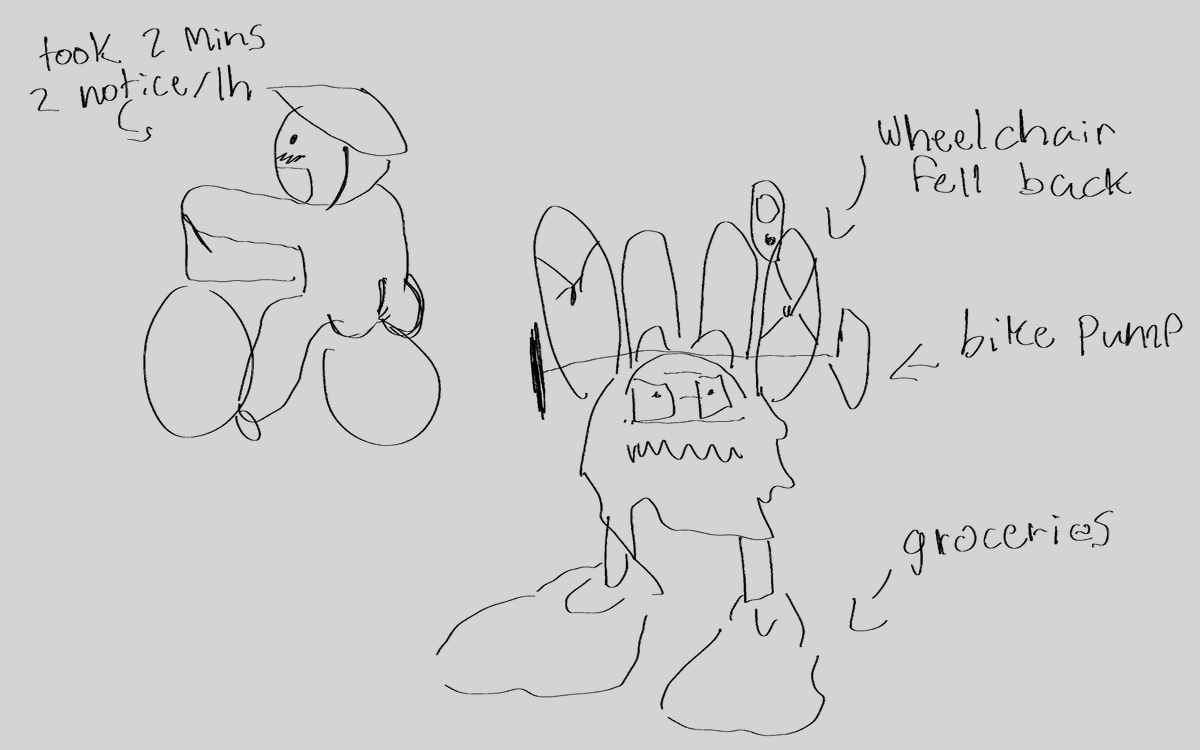 prncsskittyseal's tweet photo. here are my vent(s) /silly https://t.co/PXpEgoTlJ3