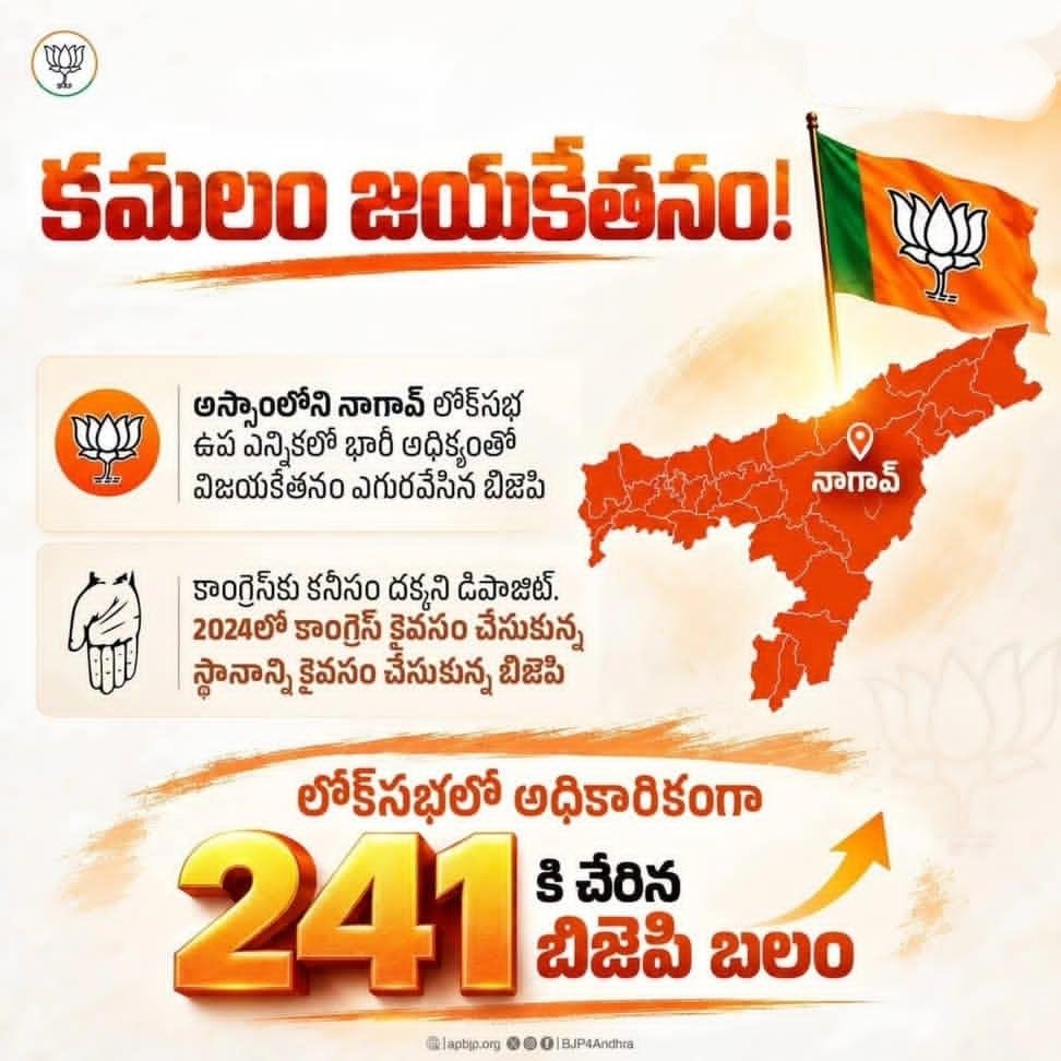 hareram7577's tweet photo. అభివృద్ధే ధ్యేయంగా, దేశ ప్రగతే లక్ష్యంగా సాగుతున్న ప్రధాని మోదీ నాయకత్వంలో కమలం విజయయాత్ర అప్రతిహతంగా కొనసాగుతోంది! అస్సాం గడ్డపై విజయం సాధించి కాంగ్రెస్ కోటను బిజెపి బద్దలు కొట్టింది.
#PMModiWave https://t.co/cnCrS6cMJp
