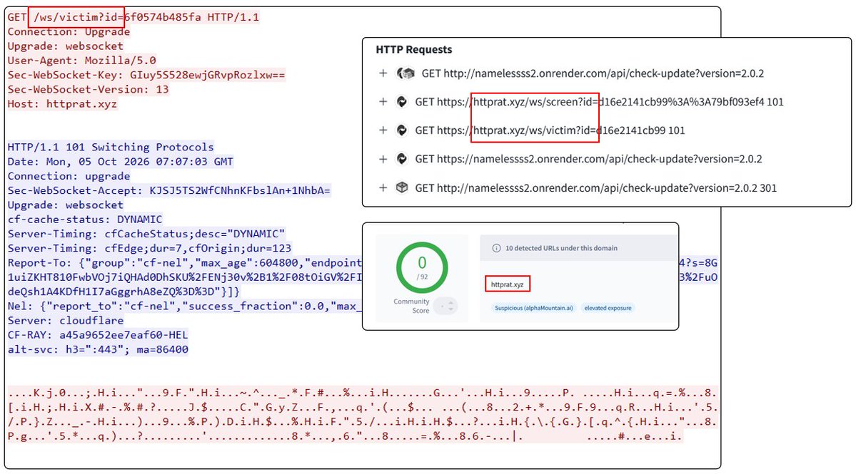 naumovax's tweet photo. HTTP + RAT = ❓→ C2: httprat[.]xyz 🔥

Found some interesting #RAT -like network activity using #websocket:

→ /ws/victim?id=...
→ /ws/screen?id=...

sandbox: https://t.co/vMP2vLD5Bj
6d031d51ffc5e78171153a4af78ba6d327a9ae332ee432c0243ebc6e23e3188a https://t.co/ZVbH1tcs0f