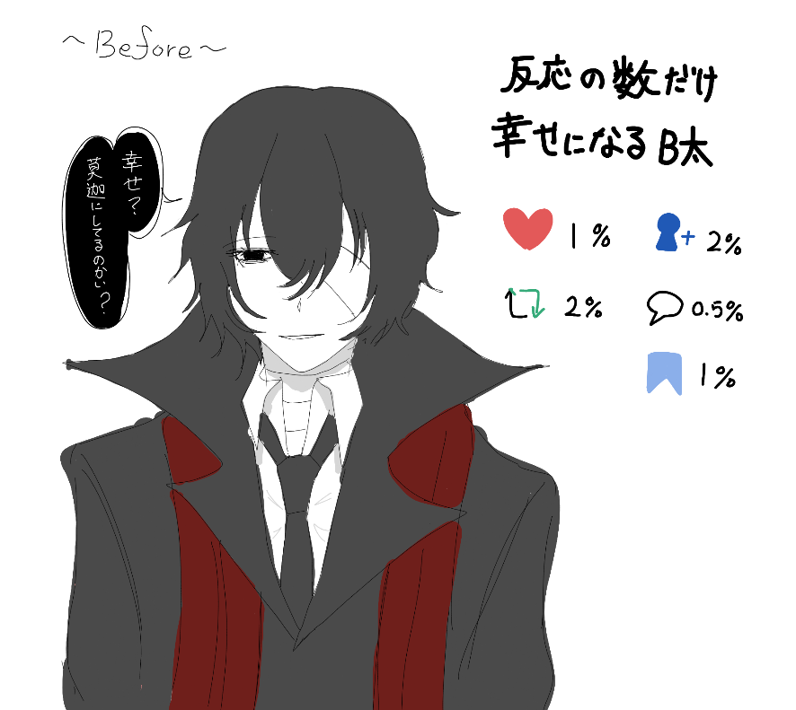 Hid_ren27's tweet photo. チャレンジ
〆10月16日
＃文スト
＃文ストBEAST
#bsd https://t.co/lhh2BKlXeP