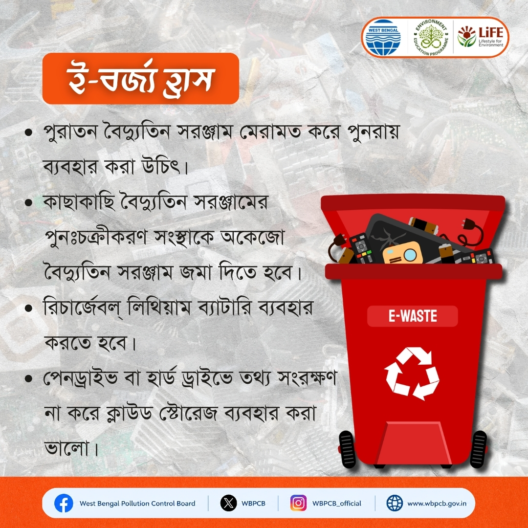 WBPCB's tweet photo. ই-বর্জ্য বা ইলেকট্রনিক বর্জ্য (যেমন খারাপ মোবাইল, ল্যাপটপ, টিভি, ফ্রিজ) কমানো পরিবেশ ও মানবস্বাস্থ্যের জন্য অত্যন্ত জরুরি। খুব সহজে ই-বর্জ্য কমানোর কার্যকর উপায়গুলো নিচে দেওয়া হলো:

#ewaste #wbpcb https://t.co/Qfl6mY9HZp