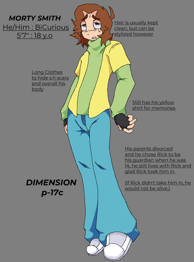 xxives_og's tweet photo. Hi P-17C Morty!! Welcome home!!!!
#MortySmith #dimensionp17c #p17c #rickandmorty
posting with lore(ignore the fact its on Wattpad)
https://t.co/QyD8zvQ6hO https://t.co/SY5G3tHMVr