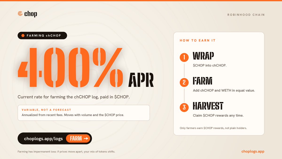 ChopLogsApp's tweet photo. This is what opening a log can do for any token!

400% APR, no lock up, no inflation, all rewards from buybacks.

Volatility and volumes earn.

Wrap -> Farm -> Harvest -> https://t.co/sIFd3WqHmD https://t.co/3Hj0v5IvD6
