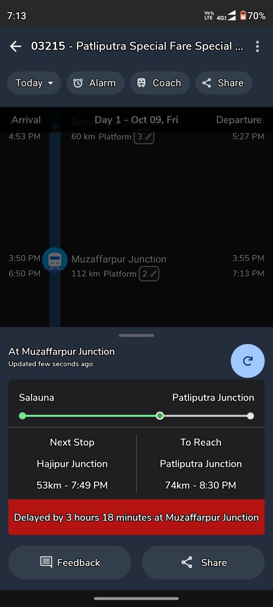 Anshusingh79261's tweet photo. URGENT MEDICAL EMERGENCY!
Train 03215 delayed by 3h 18m, now at Muzaffarpur Jn (Pf 2)! Unnecessarily stopping at every halt. Grandmother critical at AIIMS Patna. Clear green signal immediately!

@RailwaySeva @ECRlyHJP @spjdivn @RailMinIndia https://t.co/SkhohZJHbT