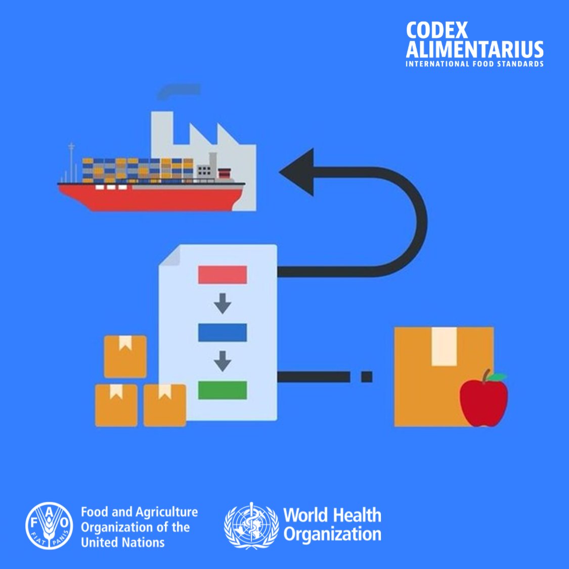 FAOWHOCodex's tweet photo. ⏭️ | Next on #Codex agenda:

👥 Codex Committee on Food Import and Export Inspection and Certification Systems
🗓️ 12-17 Oct 2026
📍Perth, Australia

➕ℹ️➡️ https://t.co/pAVEfs5lXx

#CCFICS28 | #FoodSafety https://t.co/X7F8b4nU6l
