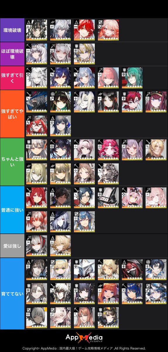 kotoha0105TK's tweet photo. #アークナイツ
修正しました！！
 正直な話強いオペレーターばかりなのが
アークナイツなので
何が正しいか難しいですね😢
あくまで主観の評価ですが他の方意見もぜひ！！ https://t.co/moOgDUb0te