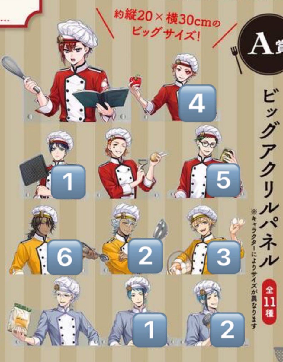0106s_'s tweet photo. 【交換】ツイステ ツイステッドワンダーランド オンラインくじ マスターシェフ

[求]A賞 ジャミル｜ヴィル｜ルーク ＞ ケイト

[譲]A賞 エース4｜デュース1｜トレイ5｜レオナ6｜ジャック2｜ラギー3｜フロイド2｜ジェイド1

※vol.違い優先
検索からお気軽にお声掛けください🙇🏻‍♀️ https://t.co/xN2anJFFGf