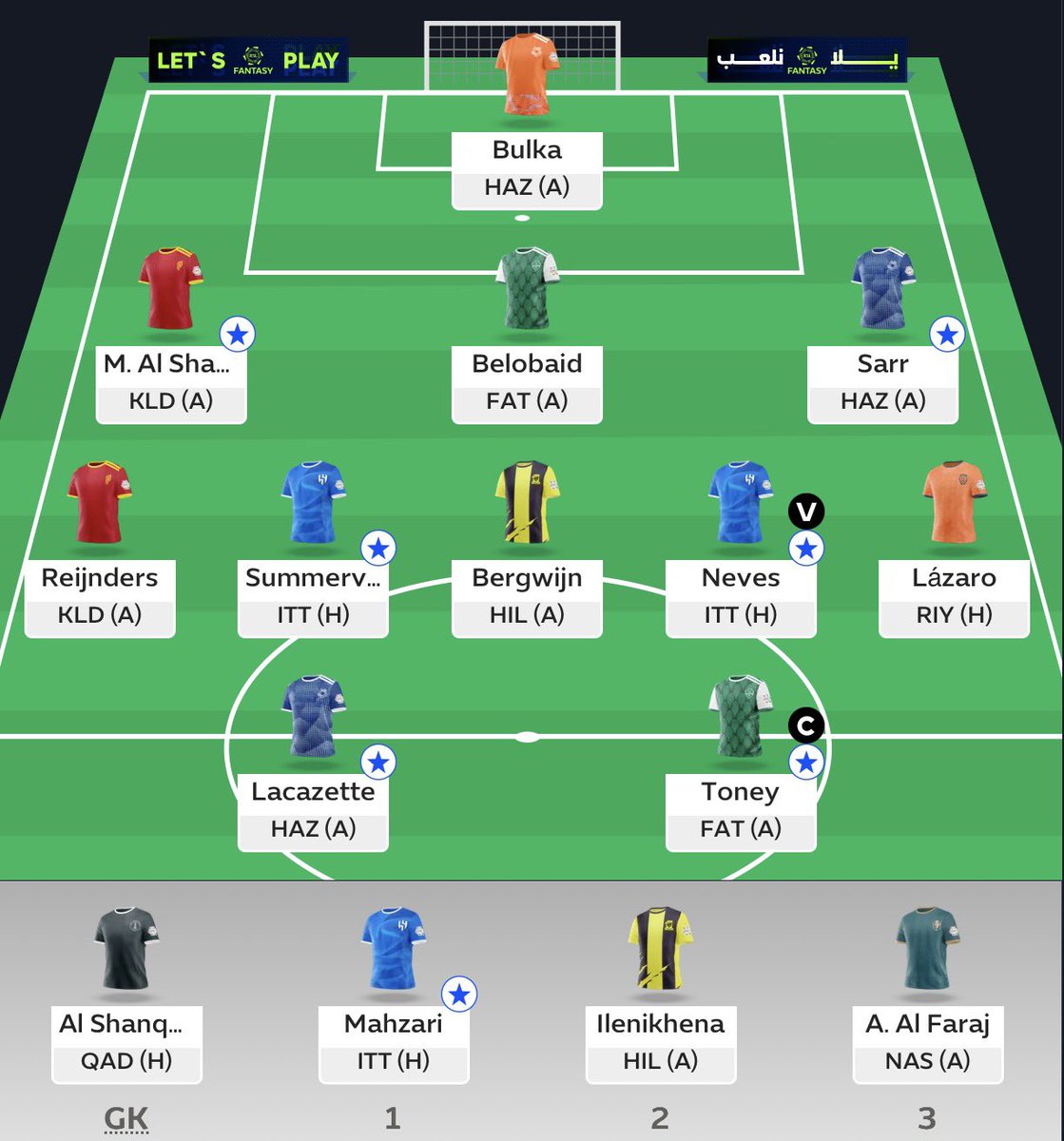 FPLKarim_'s tweet photo. GW8🔒 

🌎 244
🍟 WC Active 
🧢 Toney

Too many last minute decisions including selling Watkins &amp; Benrahma 💀 

Btw where’s Quinones? Expecting a big fat red arrow 😩

Good luck everyone 👊🏻

#SPLFantasy #فانتازي_دوري_روشن https://t.co/H8igkZJzrM