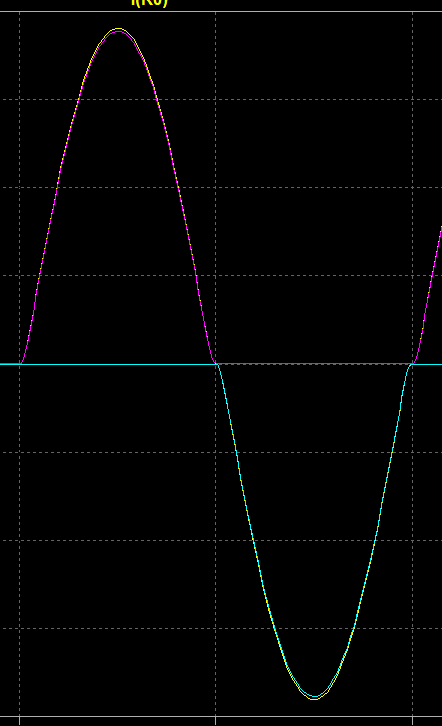 mashnuma's tweet photo. ←10Hz、クロスオーバー歪みある。
→1kHz、クロスオーバー歪みほとんどない。

なるほどそういうことか… https://t.co/UxBIz5QWpi