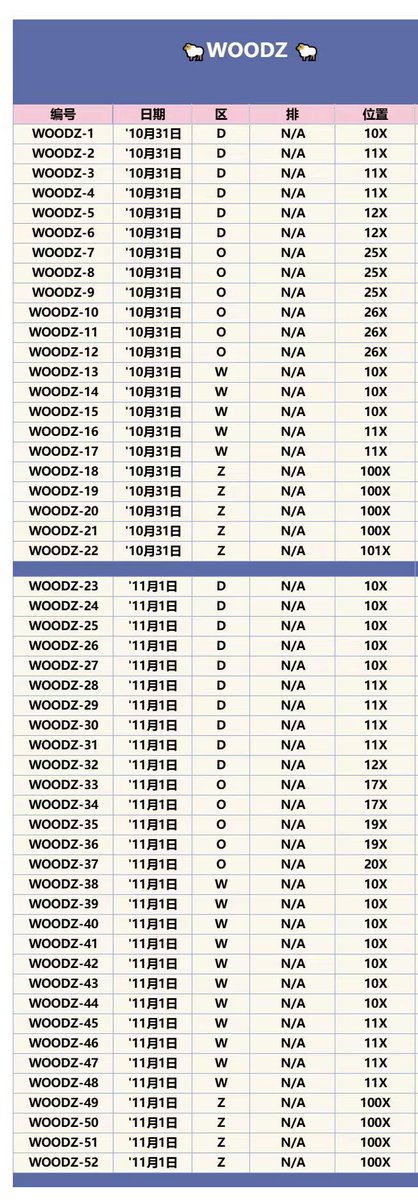Moko_Tx32's tweet photo. 🔥【WTS｜WOODZ ソウルコンサート チケット代行】🇰🇷🎤

✨ WOODZ WORLD TOUR
〈Archive. 1 : Completed〉

📅 2026/10/31（土）・11/1（日）
📍 韓国・ソウル

🎫 チケット代行・チケッティング受付中！
💺 ご希望の日程・座席でサポート✨
📩 お気軽にDMでお問い合わせください！

🔗 https://t.co/Qf5bHzQ7xQ

#WOODZ #우즈 #チョスンヨン #ウッズ #ウッズチケット #ソウルコンサート #韓国コンサート #チケット代行 #チケッティング #韓国チケット