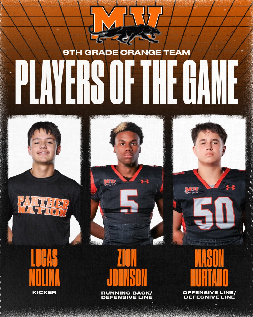 MVHSpanthersFB's tweet photo. FRESHMAN FOOTBALL RESULTS

The Panthers were at home last night for a pair of matchups!

🟠 9th Grade Orange: Medina Valley 43, C.C. Winn 20 — WIN

⚫ 9th Grade Black: Medina Valley 12, Central Catholic 41

#PantherTOUGH https://t.co/rsWBgMArUA