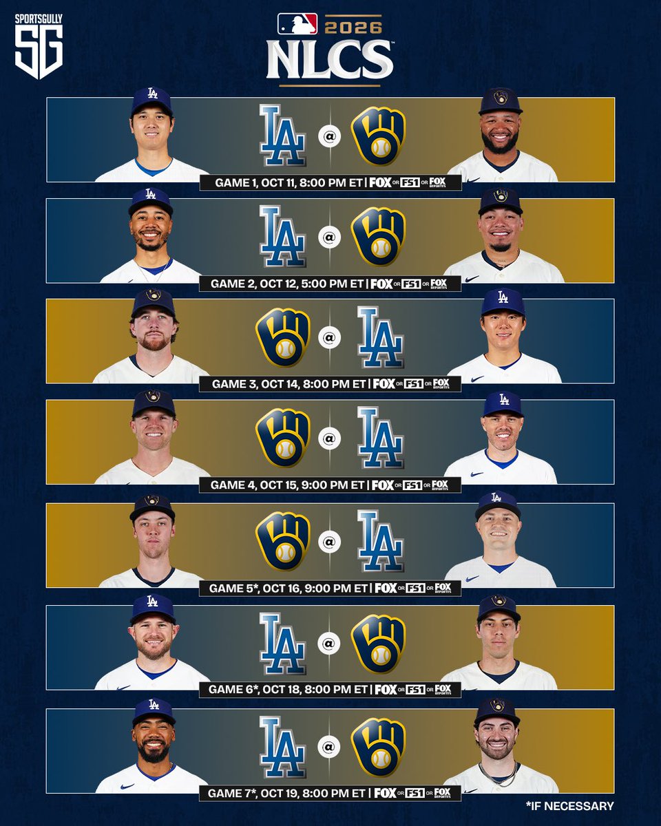 thesportsgully's tweet photo. NLCS schedule is here!⚾️

Drop your predictions for Dodgers vs Brewers clash! https://t.co/MQBhuMyG9l