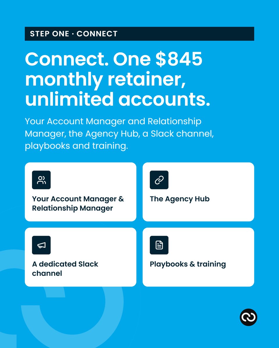 conduit_digital's tweet photo. No discovery maze, no custom quote you can't check. Same plan for a 2 person shop and a 30 person agency. https://t.co/rPvnV7yceQ 
#ConduitDigital #WhiteLabelMarketing #DigitalMarketing https://t.co/JsL3D66sYW