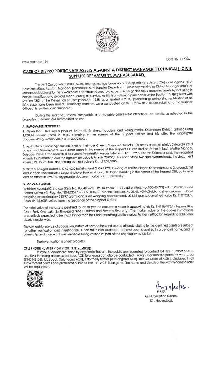 TelanganaACB's tweet photo. DA CASE - KHAMMAM RANGE

V Narasimha Rao, Assistant Manager (Technical), Civil Supplies Department, presently working as District Manager (RDO) at Mahabubabad and formerly worked at Khammam Collectorate was caught by ACB, Khammam Range Unit.

(Full details are in Press Note) https://t.co/J9ZWcQzzHy