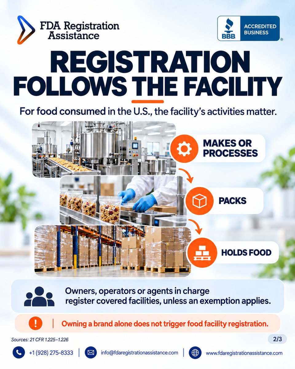 fda_assistance's tweet photo. 🥫 Private label food brand? Your logo alone doesn’t determine FDA facility registration.
What matters is whether a facility manufactures, processes, packs, or holds food for U.S. consumption.
Check your co-packer, facilities &amp; import obligations.
#FDACompliance #PrivateLabel https://t.co/C9aprK21Uy