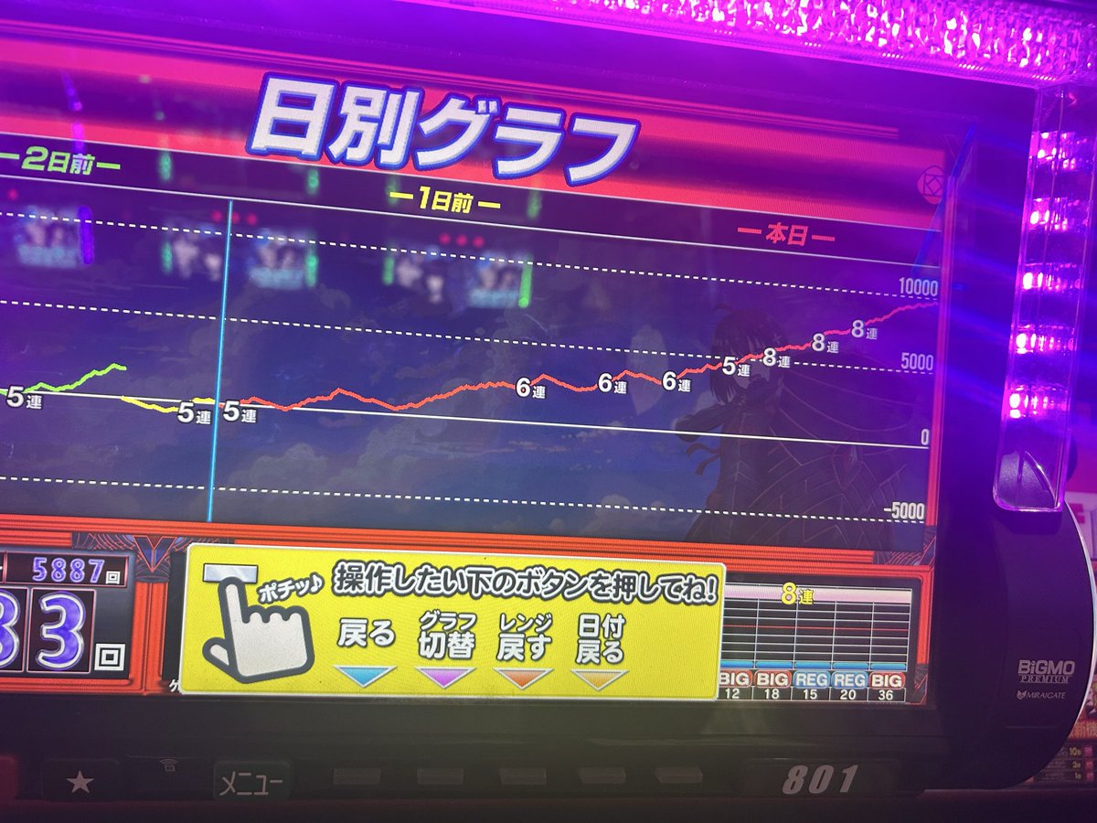 takupon1711's tweet photo. 投資3000円でこれは流石に嬉しい https://t.co/jcDaN29Grl