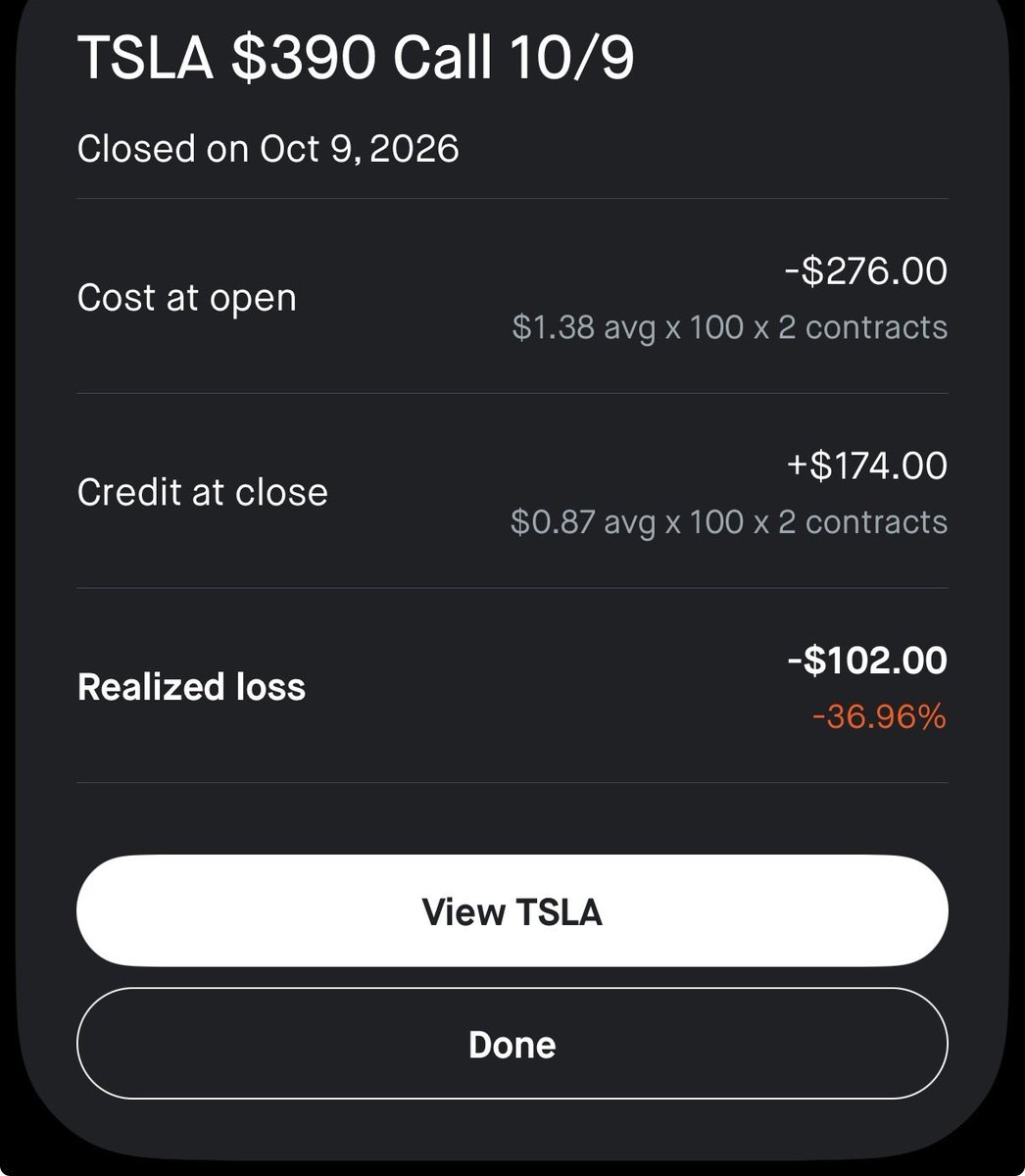 GriffinTayvin's tweet photo. $TSLA 390 is all I asked.

These cons barely hit 20% for that big of a move, but stop -36%🧐 https://t.co/cmp1us7Okz