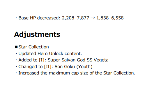 MGR_Chille's tweet photo. Gekishin Patch Notes! Early Access thanks to the Content Creator Program.
Dokkan didn't deliver but I will <3 
FAT BUU BUFFS FOR ME, YOU SHOULDNT HAVE <3 https://t.co/thJ22RHHuh