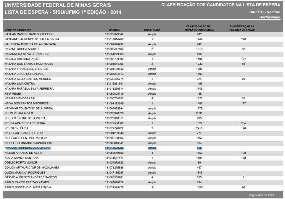 euedusoedu's tweet photo. oi, @nikolas_dm, fala mais pra gente como é essa história de que os cotistas roubam as vagas da ampla concorrência 😭 https://t.co/FfFhDUYVTW