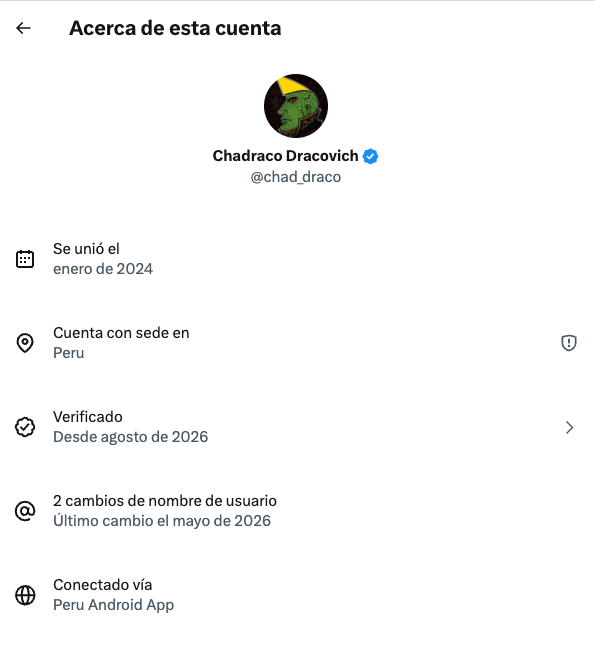 crisandru_cap's tweet photo. @chad_draco @DarioOsorioGOAT Media personalidad chimpancé ql https://t.co/VBs0lOAAEb