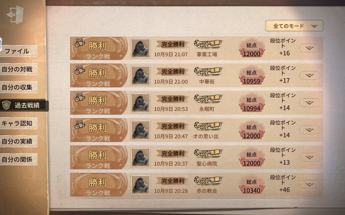 riku_identity's tweet photo. ヘビ1→ワニ2
一回だけサブ垢勢に引き分けてしまった😵‍💫
22時超えてからサブ垢にしか当たってないんやけど！？
今までの最高段位が5段やから一旦前と同じ5段目指したいな〜 https://t.co/y1oqPofgwD