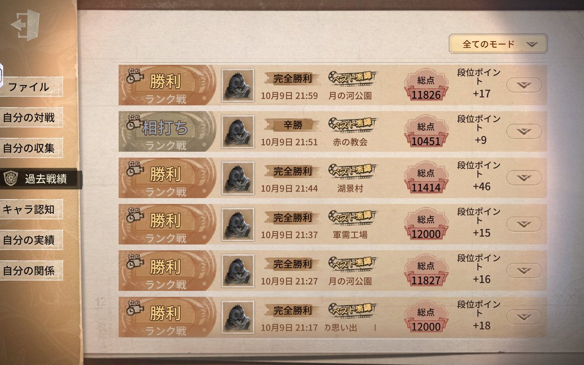 riku_identity's tweet photo. ヘビ1→ワニ2
一回だけサブ垢勢に引き分けてしまった😵‍💫
22時超えてからサブ垢にしか当たってないんやけど！？
今までの最高段位が5段やから一旦前と同じ5段目指したいな〜 https://t.co/y1oqPofgwD