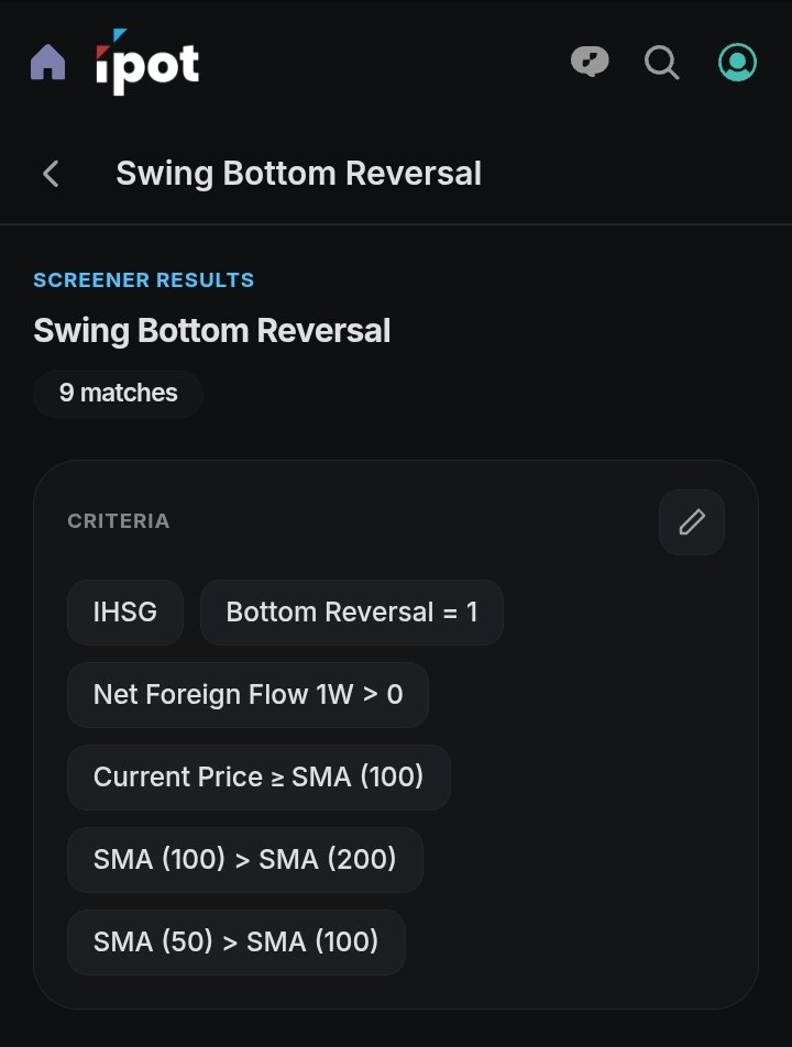 rinalpov's tweet photo. Rumus screener buat cari saham swing 

Kemarin dapat EMAS GULA VERN

Malam ini banyak yg kejaring juga

Screening pake screener nya IPOT ya https://t.co/FuzXw3jpLd