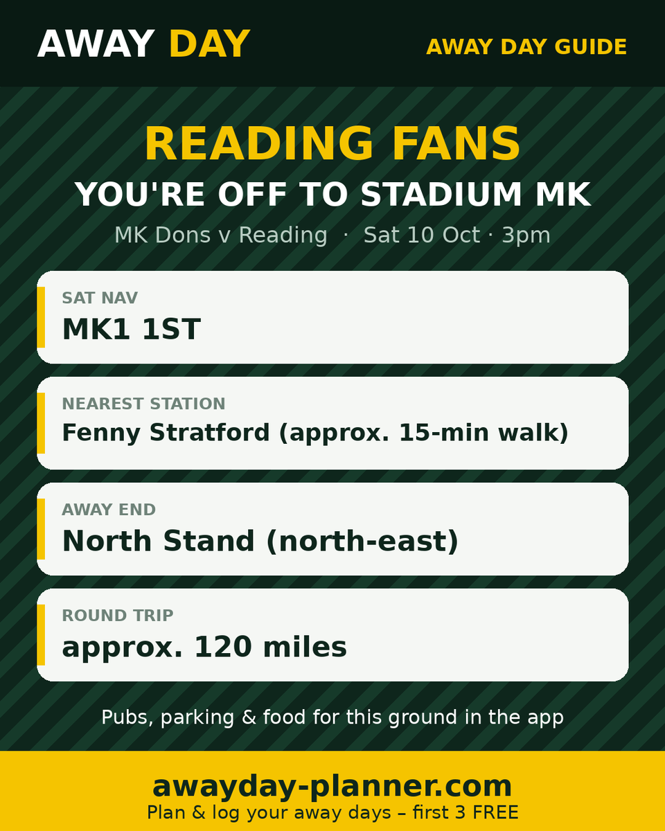 _awaydayplanner's tweet photo. @ReadingFC Royals fans – your away day guide for Stadium MK 🚌

Sat nav, station, away end, parking, chippy &amp; walk times at https://t.co/cYyUGNEawj (approx. 120 miles there &amp; back). First 3 away days FREE.

#ReadingFC #Royals #Awayday #SkyBetLeagueOne https://t.co/ifTMKLIgZk