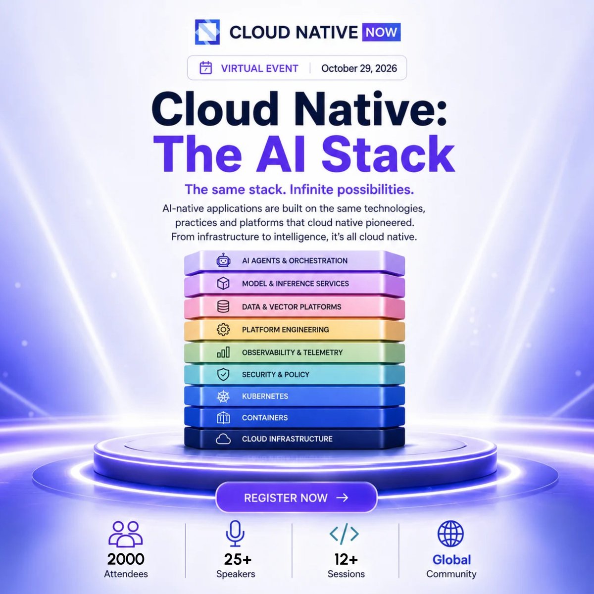 ContainerJrnl's tweet photo. AI agents and intelligent applications do not operate in isolation.

Behind them is an increasingly sophisticated technology stack spanning infrastructure, containers, Kubernetes, security, telemetry, platform engineering, data, inference, and orchestration.

Cloud Native Now 2026 brings those layers together in one virtual event focused on The AI Stack.

📅 October 29
🌎 Global virtual community
🎟️ Free registration

Save your spot: https://t.co/l7D3KsCZR3

#CloudNativeNow #Kubernetes #AI #DevOps