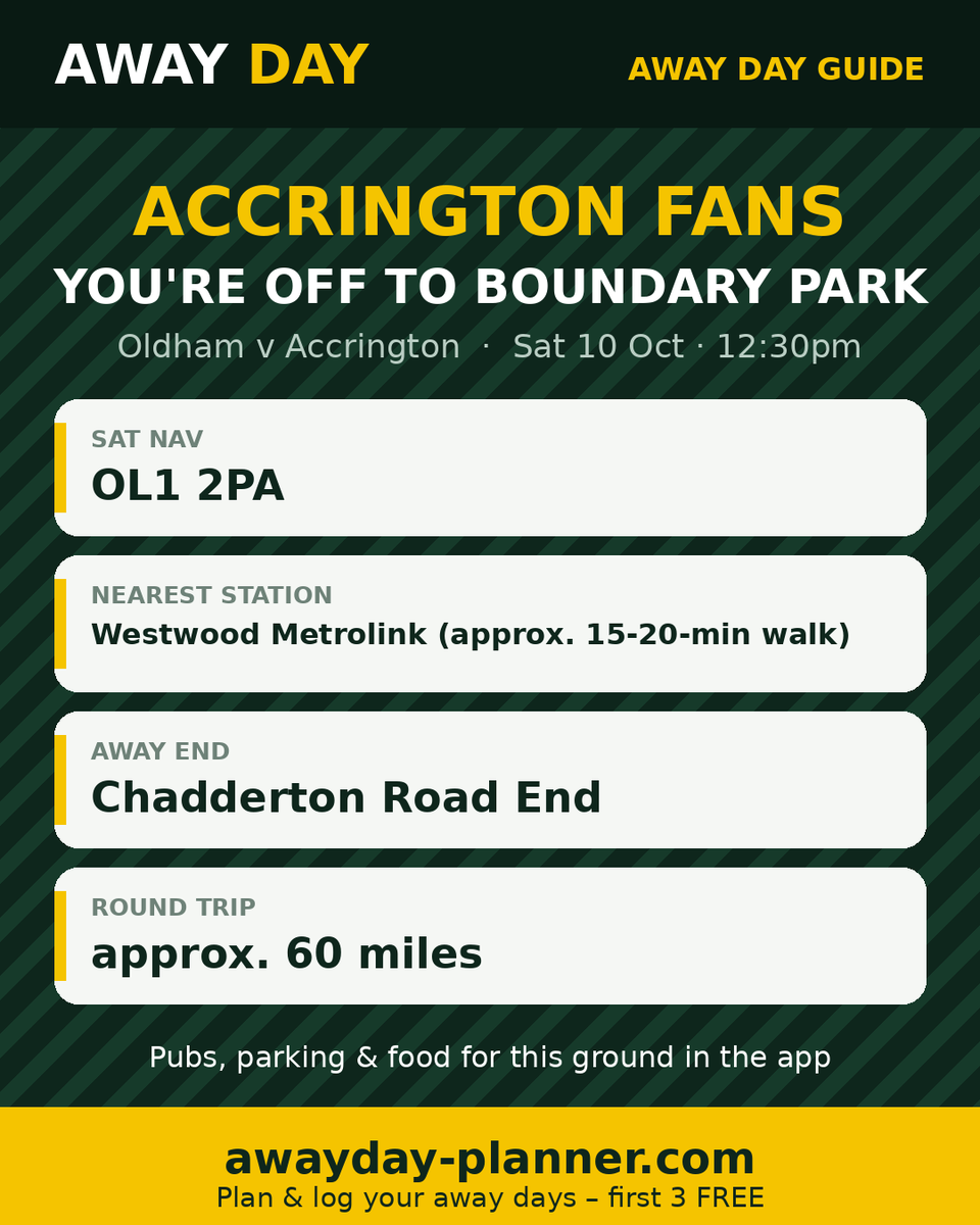 _awaydayplanner's tweet photo. @ASFCofficial Stanley fans – your away day guide for Boundary Park, Oldham 🚌

Sat nav, station, away end, parking, chippy &amp; walk times at https://t.co/cYyUGNDCGL (approx. 60 miles there &amp; back). First 3 away days FREE.

#ASFC #Accrington #Awayday #SkyBetLeagueTwo https://t.co/13KlGaWQ4F