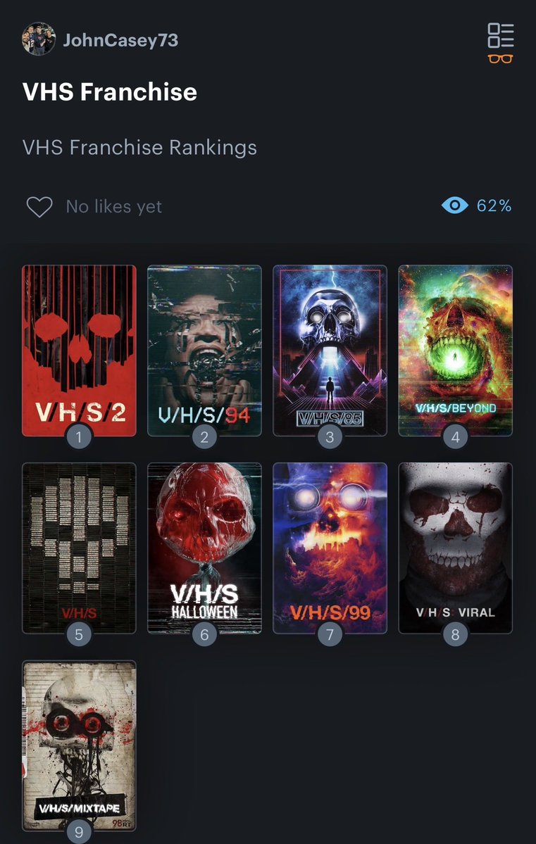 MMckenzie73's tweet photo. Updated ranking of the series https://t.co/o07Gy0TU1u