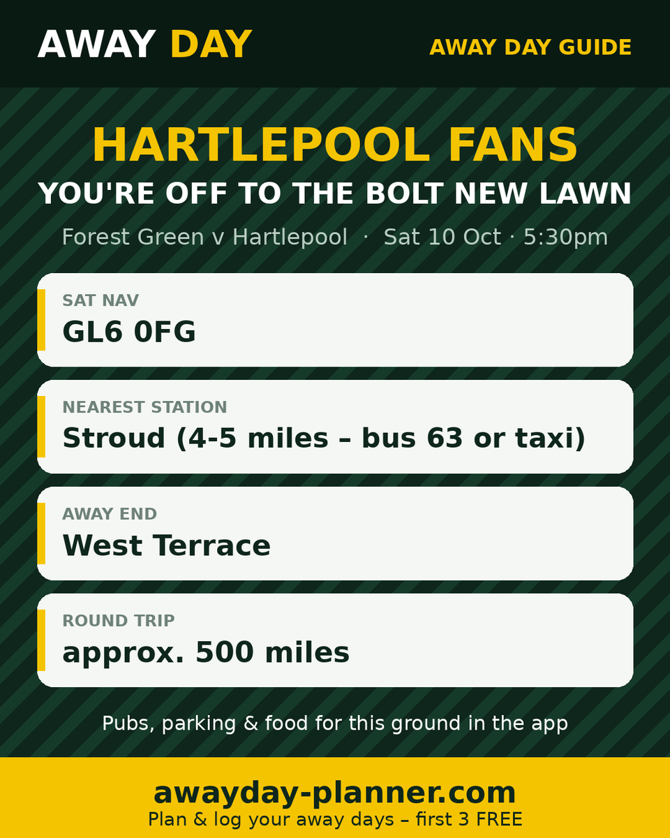 _awaydayplanner's tweet photo. @Official_HUFC Pools fans – your away day guide for The Bolt New Lawn, Nailsworth 🚌

Sat nav, station, away end, parking, chippy &amp; walk times at https://t.co/cYyUGNEawj (approx. 500 miles there &amp; back). First 3 away days FREE.

#Pools #Hartlepool #Awayday #NationalLeague https://t.co/7w2JqJykfa