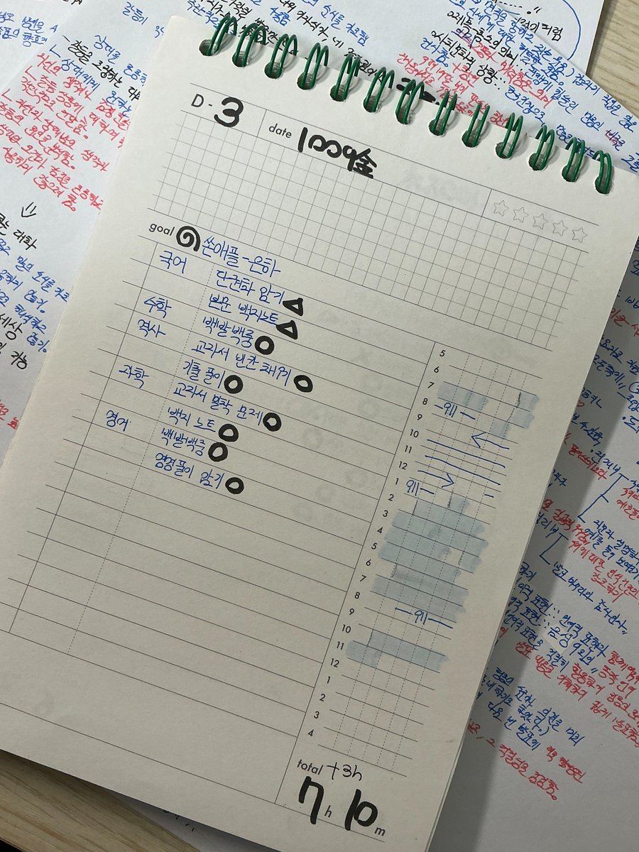 coysei_'s tweet photo. #studytwt https://t.co/vESlcnCsyN