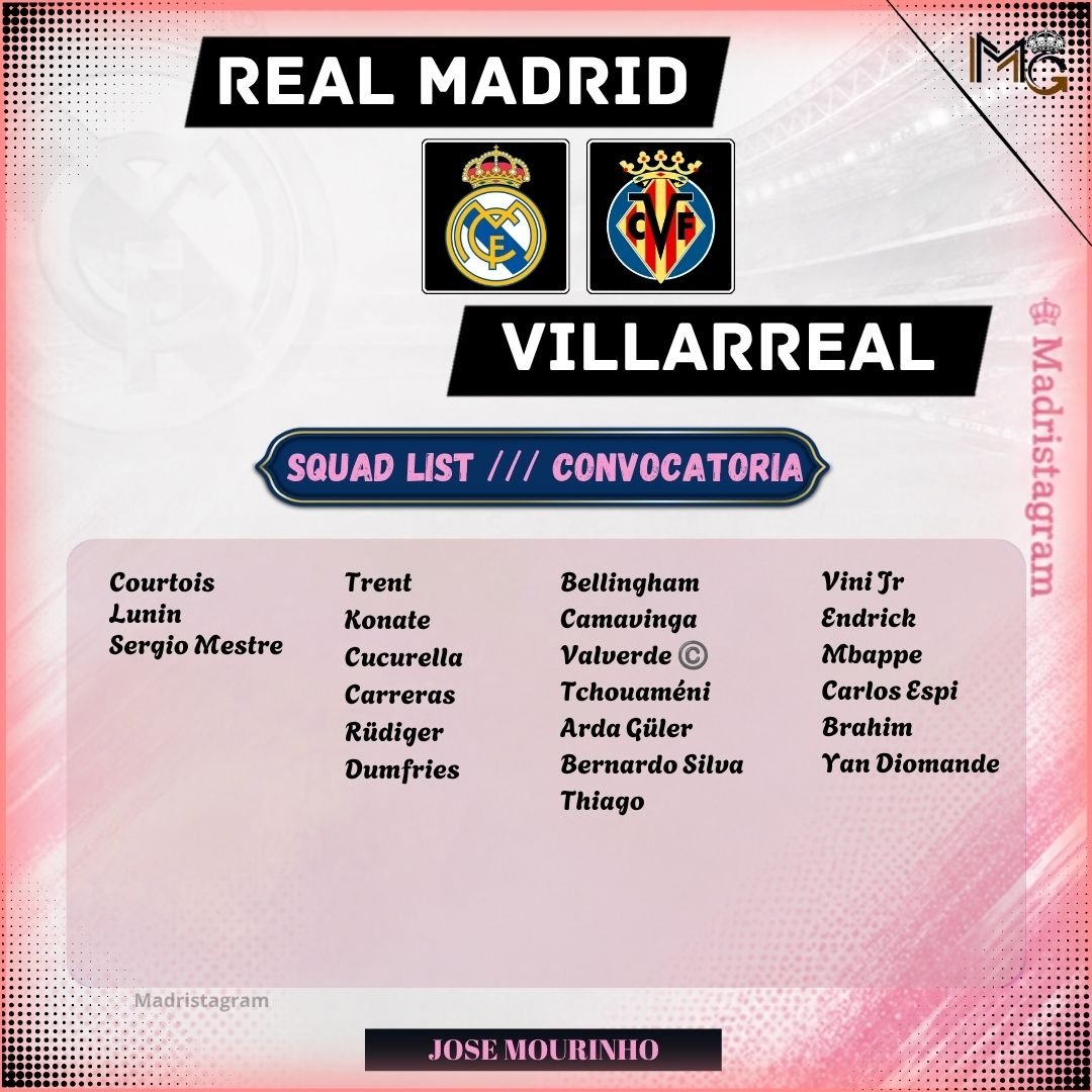 madristagram's tweet photo. 🚨 REAL MADRID Squad List against Villarreal...

✅ Pitarch, Konate, Valverde, Mbappé

❌ Huijsen (suspended), Militão, Asensio, Rodrygo and Mendy..

Real Madrid is back🔥 https://t.co/WQxzfxqHqP