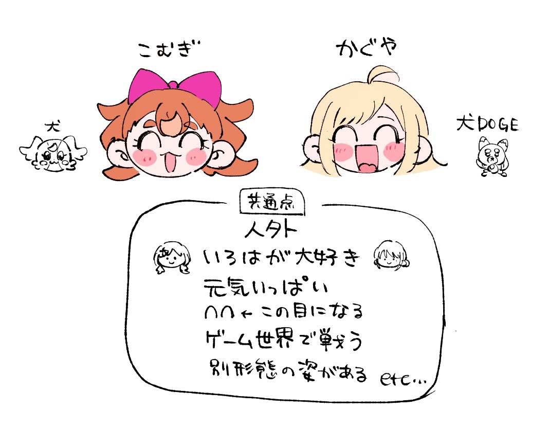 wamon_ji's tweet photo. そりゃ好きになるわい https://t.co/dfSpsGFhCV