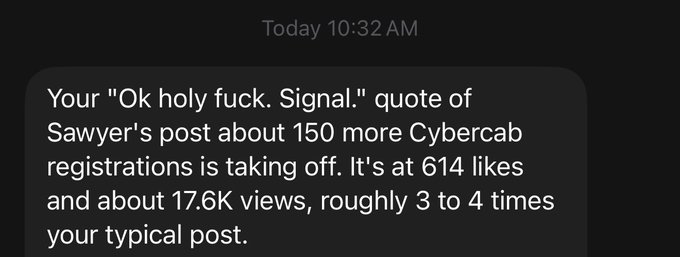 A smartphone notification from Today at 10:32 AM informing the user that their quote 'Ok holy fuck. Signal.' from a post about '150 more Cybercab registrations' is going viral with 614 likes and 17.6K views.