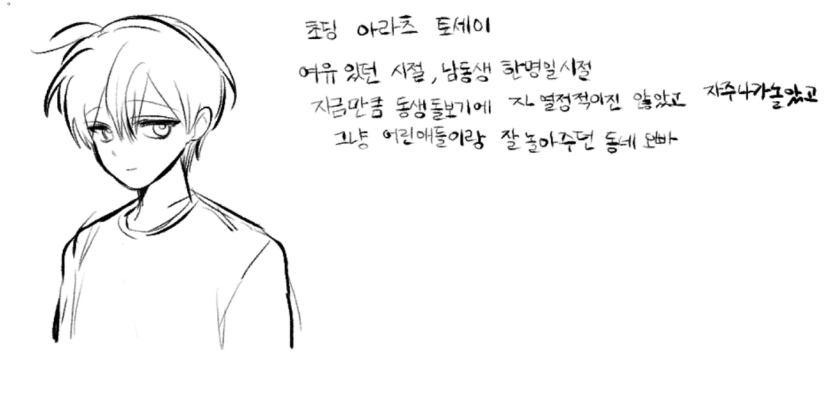 chlal0's tweet photo. https://t.co/O5U9Ob9TJn