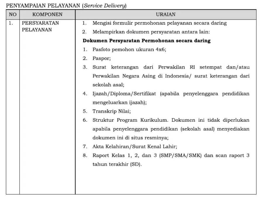 ardisatriawan tweet picture