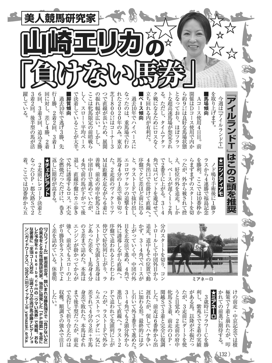 haigouya's tweet photo. 先週の毎日王冠は「あぶねぇだろ？」と思った通りに飛んでくれたわけですがw
今週もなかなか穴っぽいところを狙ってます…

昨年の福島記念はいい勝ち方だったのは認めますが、ここは家賃がお高い気がします。

#アイルランドT #デスコラム https://t.co/8QbqjzayRJ