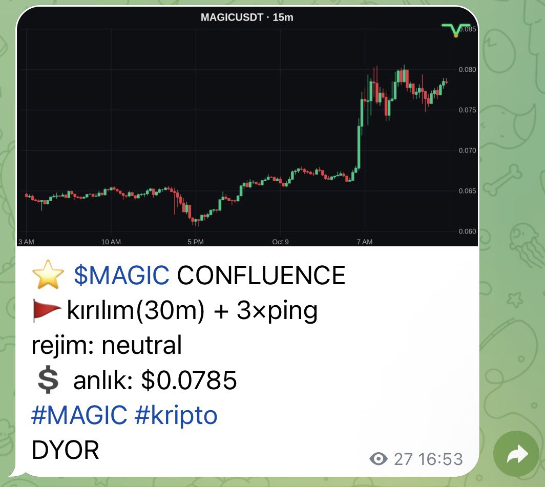 ukexca's tweet photo. $MAGIC before &amp; after https://t.co/nBXCOvI3Dn