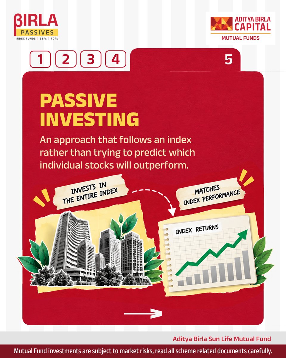 absl_amc's tweet photo. #ABSLAMF #BSETotalMarket #PassiveInvesting #Investing101 #FinancialLiteracy #EquityInvesting #MutualFunds https://t.co/cbWLPs6eZ9